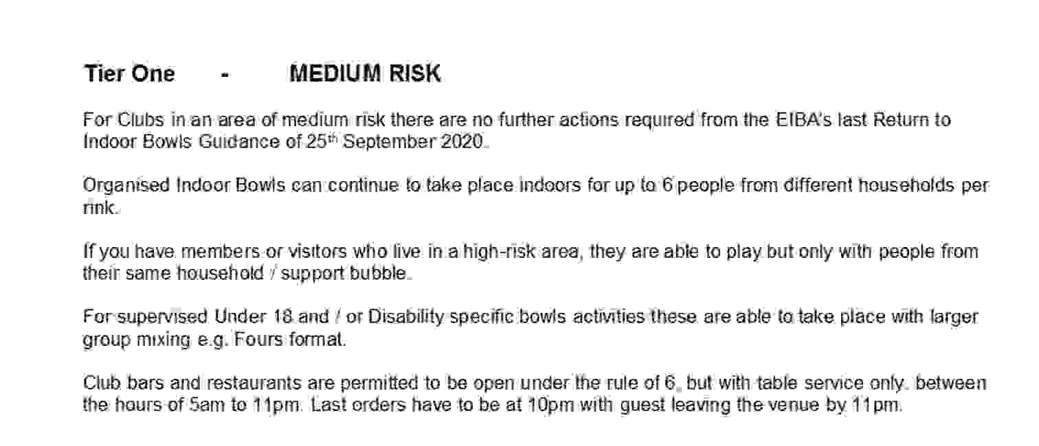 Doncaster Indoor Bowling Club